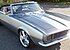 1968 Chevrolet Camaro for sale 100748077